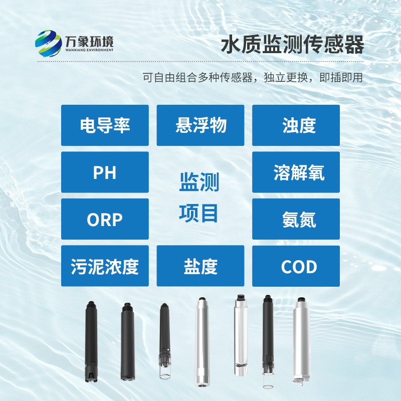 工業(yè)在線濁度儀的應(yīng)用領(lǐng)域有哪些？