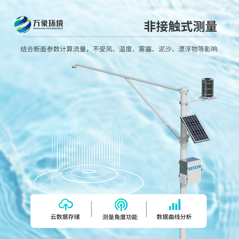 自動水位雨量監(jiān)測站及時發(fā)現(xiàn)河流水文異常情況，保護汛期安全