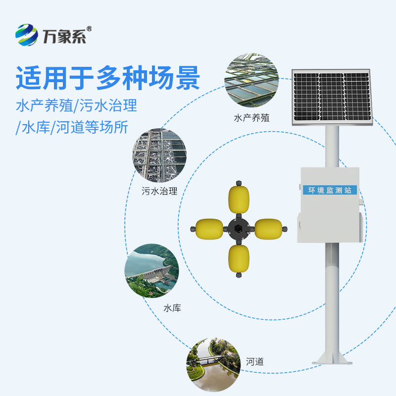 湖泊多參數(shù)水質(zhì)監(jiān)測站，解決水污染可以用它嗎？
